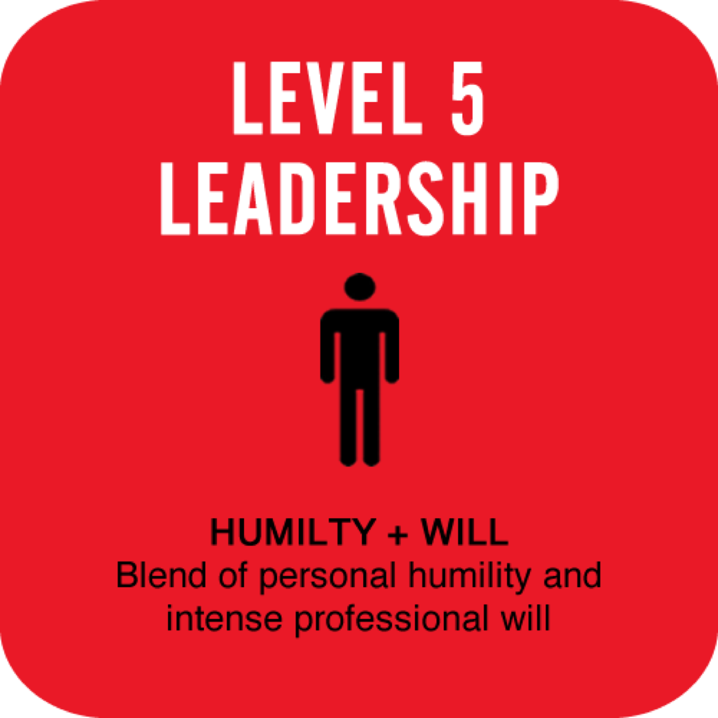 What is Level 5 Leadership?